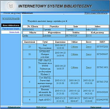 Internetowy System Biblioteczny